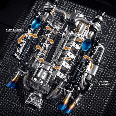 vue du dessus du moteur V8 en cours d’assemblage